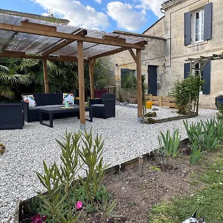 Maison De Charme Feriehus Grézillac